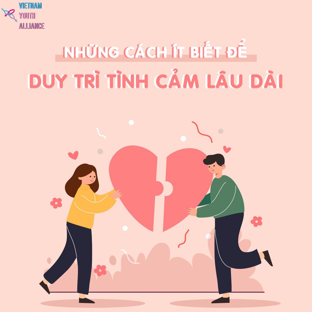 "Mối Liên Kết Tình Yêu Phim Đam Mỹ": Sức Hút và Ý Nghĩa